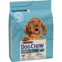 Сухий корм Purina Dog Chow Puppy для цуценят зі смаком ягняти 2.5 кг (7613034488657) фото 8