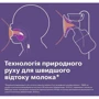 Молоковідсмоктувач електричний Philips AVENT одинарний SCF395/11: Принцип роботи электрический