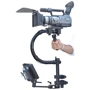 Flycam C-Flycam: Производитель Flycam