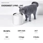 Поїлка Petkit Eversweet 3 PRO UVC (P4108-UVC): Обсяг 1.8 л