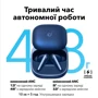 Наушники Anker SoundCore Liberty 5 Blue фото 7