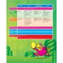 Bright Ideas 3: Class Book with App: Количество страниц 112