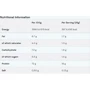 Протеин Myprotein Impact Whey Protein 5000 g / 200 servings / Vanilla: Вид Сывороточные