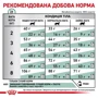 Сухой корм Royal Canin Diabetic Cat для котов с диабетом 1.5 кг (39060151) фото 7
