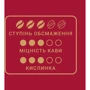 Кофе в зернах Чорна Карта Арабика 500 г (8718868256560): Вес нетто 500 г