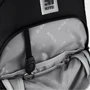 Рюкзак Kite Education 814L-2 K20-814L-2: Корпус рюкзака Мягкий
