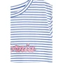 Футболка H & M 4763925 146-152 см синя: Розмір 146