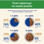 Влажный корм Cat Chow Sterilized для взрослых котов после стерилизации кусочки в подливке с курицей и баклажанами 26х85г  фото 8