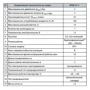 Автомобильный компрессор (электрический) Насосы+ WIND 35-5: Тип поршневой