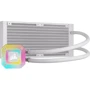 Кулер Corsair iCUE H100i Elite Capellix XT (CW-9060072-WW): Рівень шуму, dB 34.1