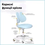 Комплект парта Ergokids TH-330 Light Blue + кресло Evo-kids Mio Lite KBL (арт.TH-330 W/Z+ Y-208 KBL) фото 8