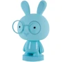 Светильник-ночник Kite LED с аккумулятором Bunny (K24-490-1-3): Вид Животное