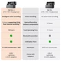 Микрофон Микрофонная радиосистема DJI Mic 2 2TX+1RX (CP.RN.00000325.01) фото 6