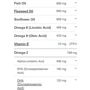 Prozis Omega 3-6-9 120 softgels: Форма випуску Капсулы