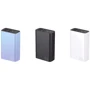 Внешний аккумулятор Proove Power Bank 20000mAh Hyper Flux Plus 22.5W Gradient (PBF222120009): Количество USB 4