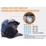 Фонарь Fenix HL40R Cree XP-LHIV2 LED серый (HL40RGY) фото 10