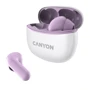 Наушники Canyon TWS-5 Purple (CNS-TWS5PU): Тип крепления без креплений