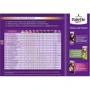 Palette Крем-краска для волос Интенсивный цвет 10-2 (A10) Жемчужный блондин 110 ml: Назначение Окрашивание