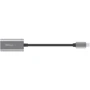 Адаптер Trust Adapter USB-C to HDMI Silver (23774) фото 11