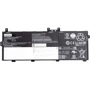 Батарея для ноутбука PowerPlant Lenovo ThinkPad X13 Yoga Gen 2 L20C3P71 (NB481309)