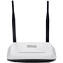Маршрутизатор Wi-Fi Netis WF2419