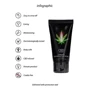 Стимулирующий крем для женщин Shots - CBD Cannabis Masturbation Cream For Her, 50 ml