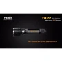 Ліхтар Fenix TK22 XM-L2 U2 new фото 9