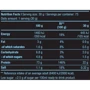 Протеин BioTechUSA Micellar Casein 2270 g /75 servings/ Strawberry: Вид Казеины