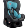Автокресло Lionelo Liam (0-18 кг) Turquoise sky