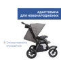 Коляска универсальная 2 в 1 Chicco Activ3 темно-бежевая (87087.34.01): Материал колес резина