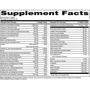 Rule 1 Womens Train Daily Multivitamin Мультивітаміни для жінок 60 таблеток: Тип мультивітаміни