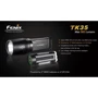 Ліхтар Fenix TK35 L2U2: Світловий потік, лм 900