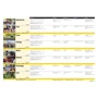 Outcomes 3rd Edition Elementary: Student’s Book with Spark Platform: Производитель National Geographic Learning