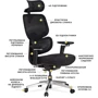 Кресло Mealux D2 Air Fabric Black (HF-D2 F/B) фото 9