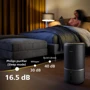 Очиститель воздуха Philips AC3421/13 фото 11