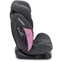 Автокресло Sesttino Secure Pro Pink 0-36 кг (Hnrt_4944) фото 6