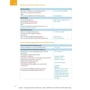 Übungsgrammatik für die Oberstufe aktuell: Количество страниц 368
