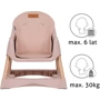 Стульчик для кормления Kidwell KARIMI Pink фото 4