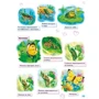 І. Горянська: Малюкові про все на світі: ISBN 978-617-09-8609-2