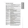 Н. І. Харківська: Довідник учня. Історія України. 6-11 класи. Усі дати, терміни, події: Обложка Мягкая
