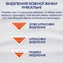 Libresse Maxi Long Гігієнічні прокладки 9 шт.: Країна виробник Словаччина