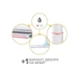 Детский стол Mealux Hamilton Multicolor PN Lite (BD-680 W/G MC + PN Lite): Ширина, см 120