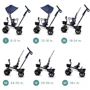 Триколісний велосипед Kinderkraft Aveo Blue (KKRAVEOBLU0000): Рекомендований вік від 9 місяців