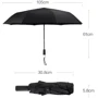 Зонт Xiaomi Life Home Black (LSDQYS01XM): Фасон Складной (3 сложения)