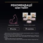 Влажный корм Pro Plan Delicate Nutrisavour с индейкой 26х85 г (7613287107848) фото 10