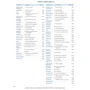 Sicher! Aktuell B2.1: Kurs- und Arbeitsbuch mit Audio-CD фото 6