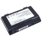 Батарея для ноутбука Fujitsu-Siemens CP335276-01 LifeBook A1220 10.8V Black 4400mAh OEM (64933)