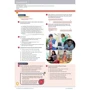 Complete Preliminary for Schools: Student's Pack (Student's Book with Online Practice): ISBN 9781108539067