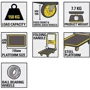 Тележка Stanley SXWT-PC527: Привод Ручной