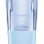 Массажер GESKE Cool&Warm Eye Massager 7в1 aquamarine